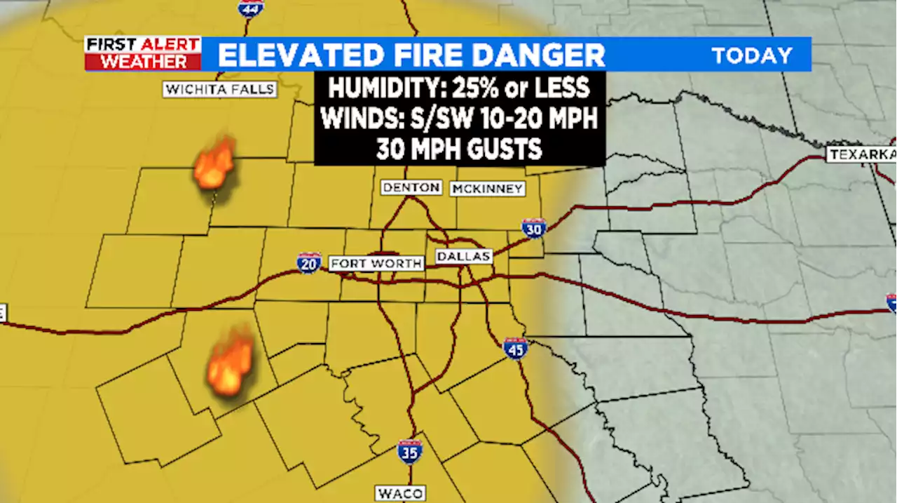 Beautiful Monday Weather But Dry Conditions, Strong Winds Elevate North Texas Fire Danger