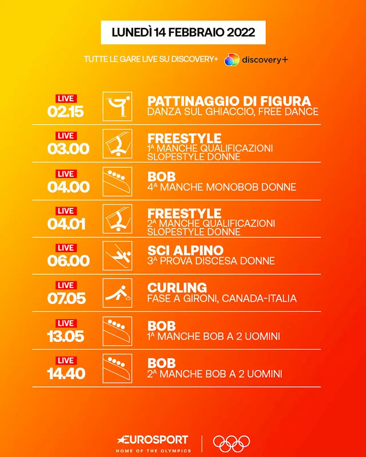 OLIMPIADI INVERNALI Calendario domenica 14 febbraio programma, orari, medaglie e italiani da seguire su Discovery +