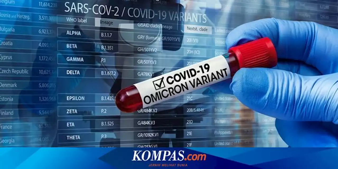 Omicron Masih Bisa Menginfeksi Orang yang Sudah Divaksin Covid-19, Ini 9 Gejalanya