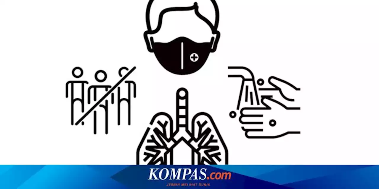 PPKM Level 3 Minggu Ini, Pengunjung Tempat Wisata dan WFO Naik Jadi 50 Persen