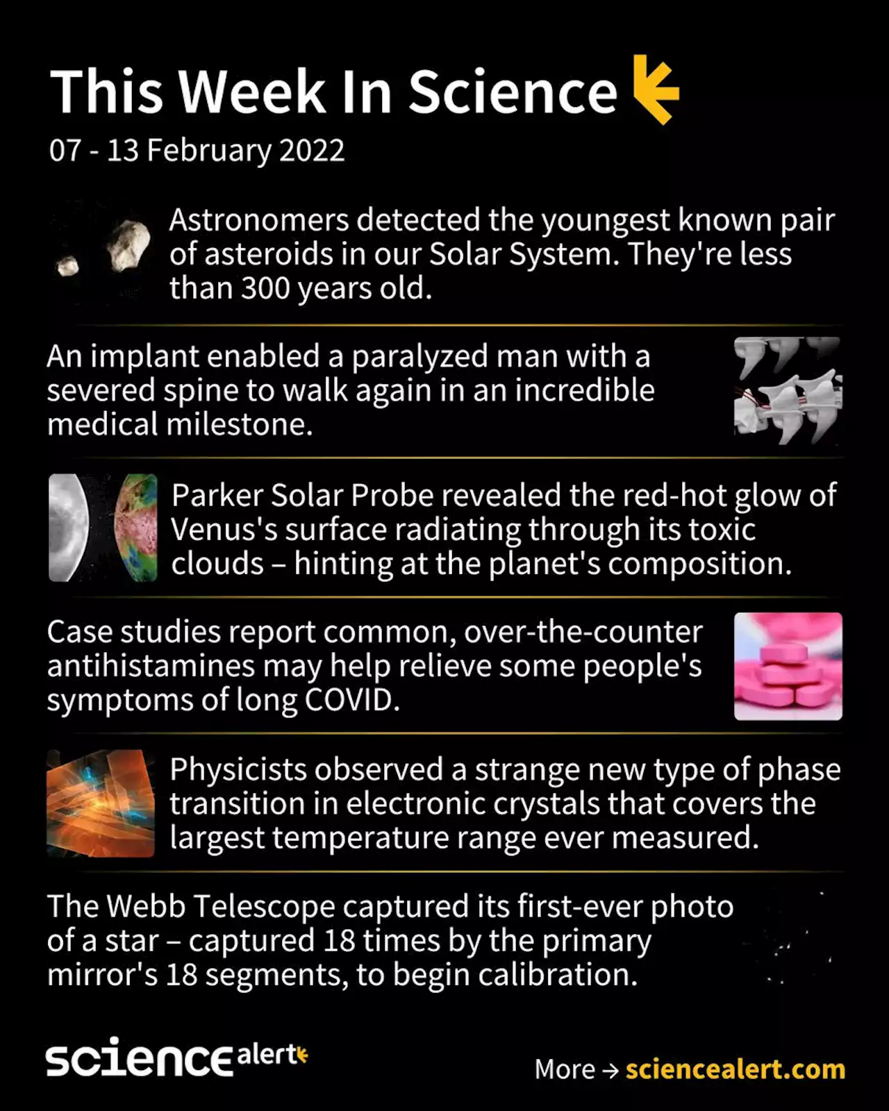 Astronomers Spot The Youngest Pair of Asteroids Ever Discovered in The Solar System