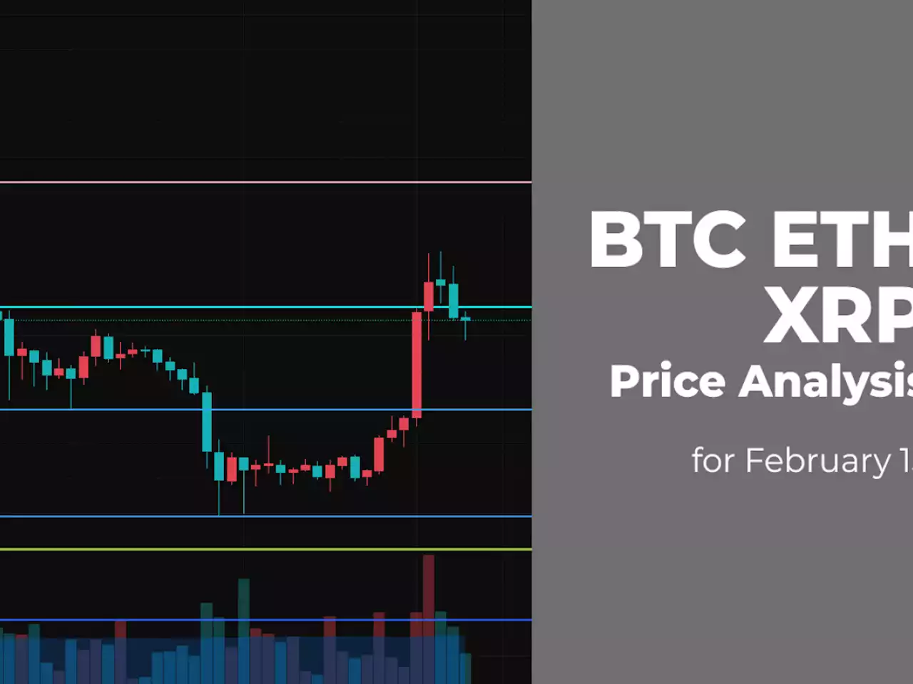 BTC, ETH and XRP Price Analysis for February 15