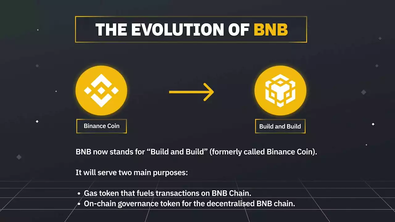 Introducing BNB Chain: The Evolution of Binance Smart Chain | Binance Blog