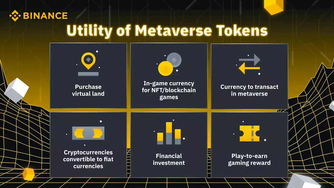 Metaverse Tokens: What, Why and How To Buy Them | Binance Blog