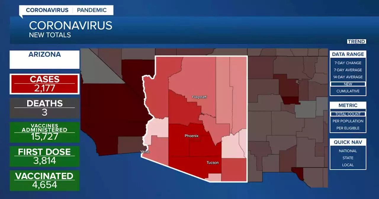 Coronavirus: Vaccination, case numbers in Arizona