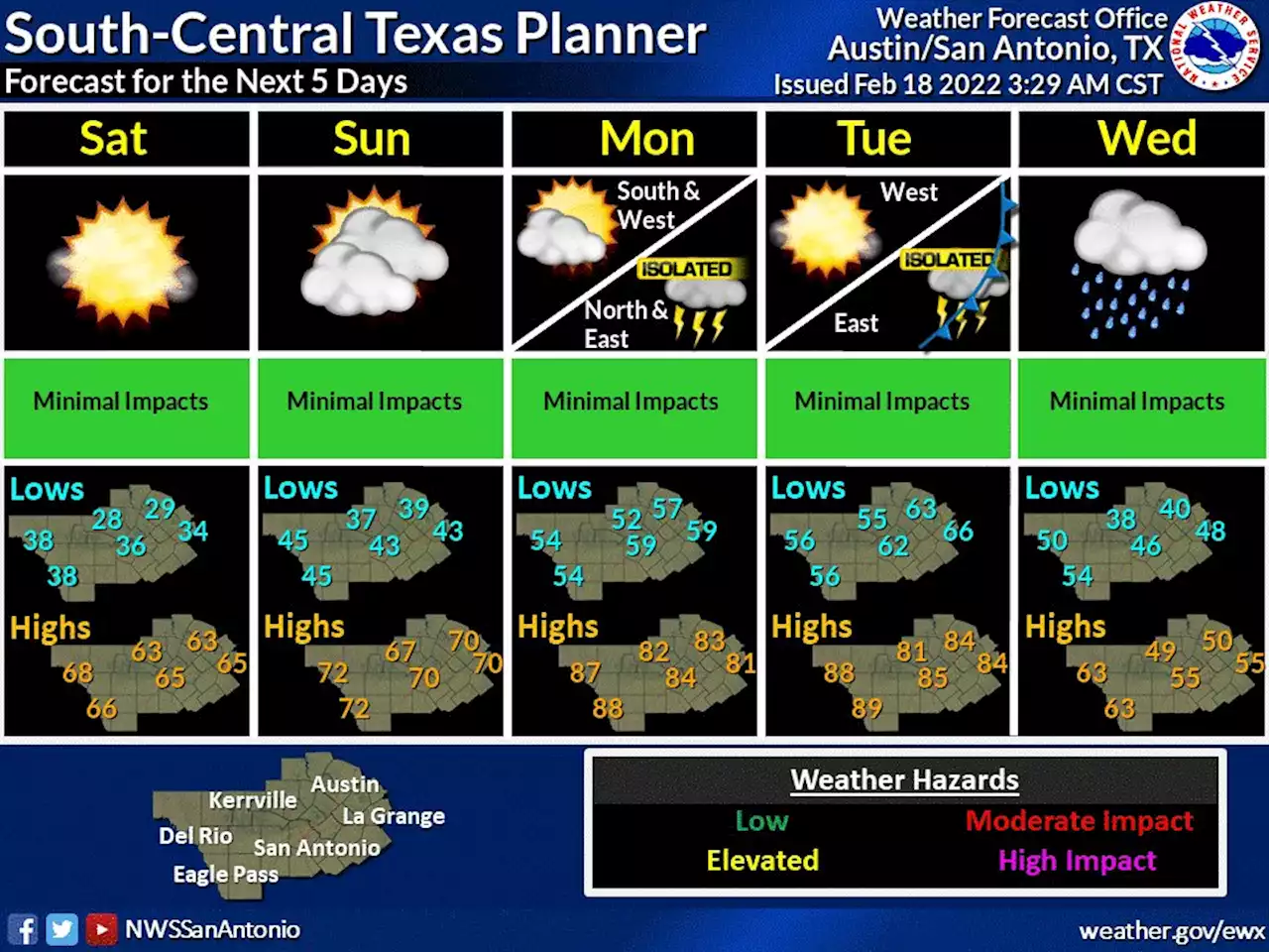 Warming trend on tap for San Antonio before rainy cold front arrives next week