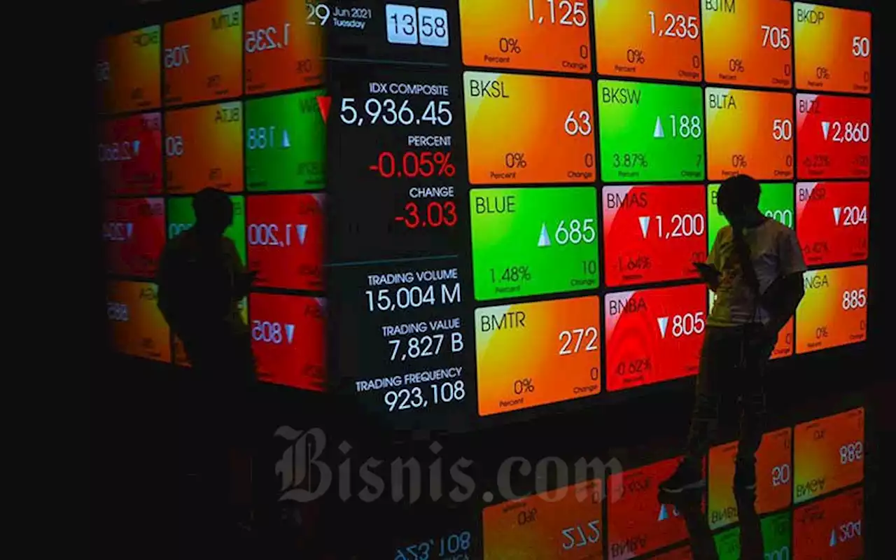 10 Saham Top Losers Sepekan, Saham FLMC dan KONI Pimpin Pelemahan | Market - Bisnis.com