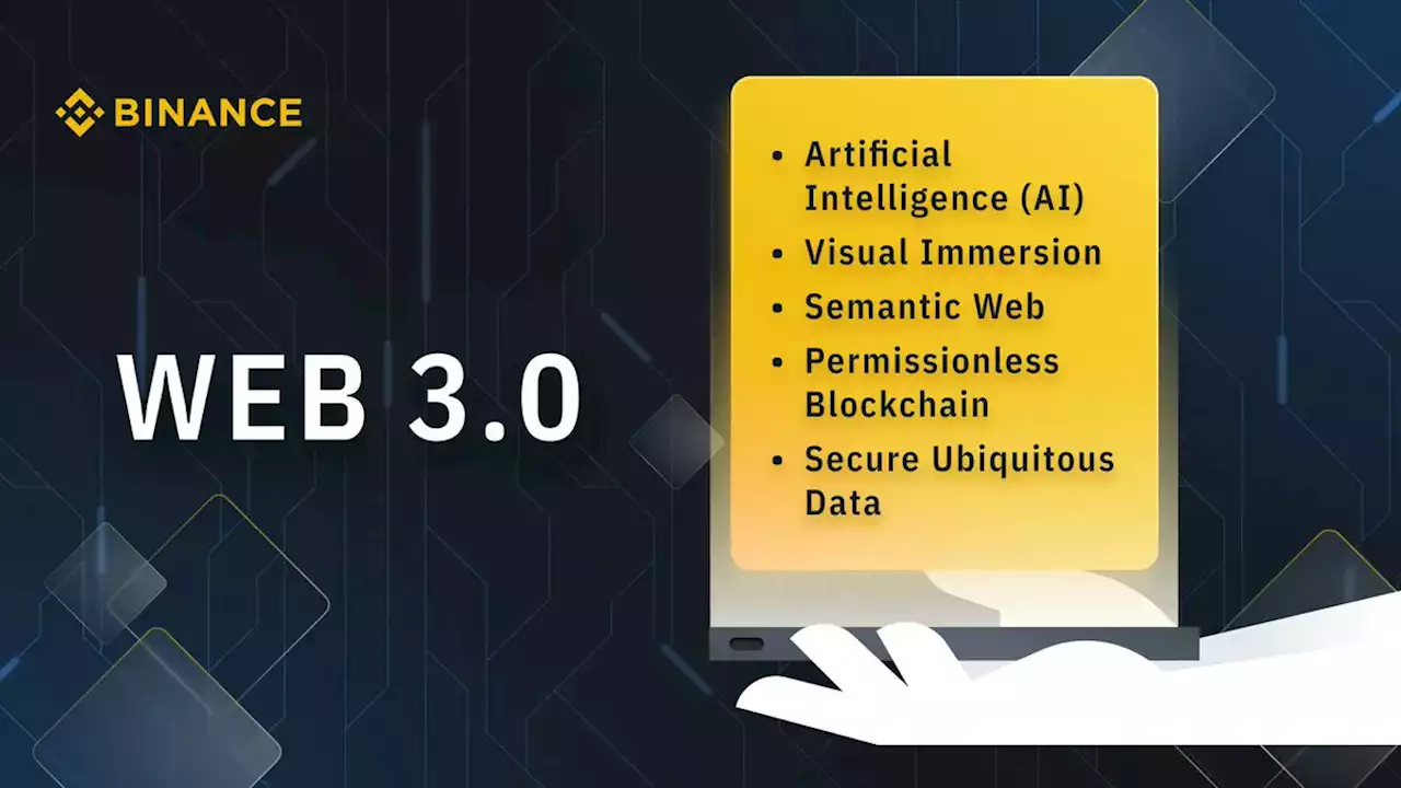 What Is Web 3.0 and Why Does It Matter? | Binance Academy