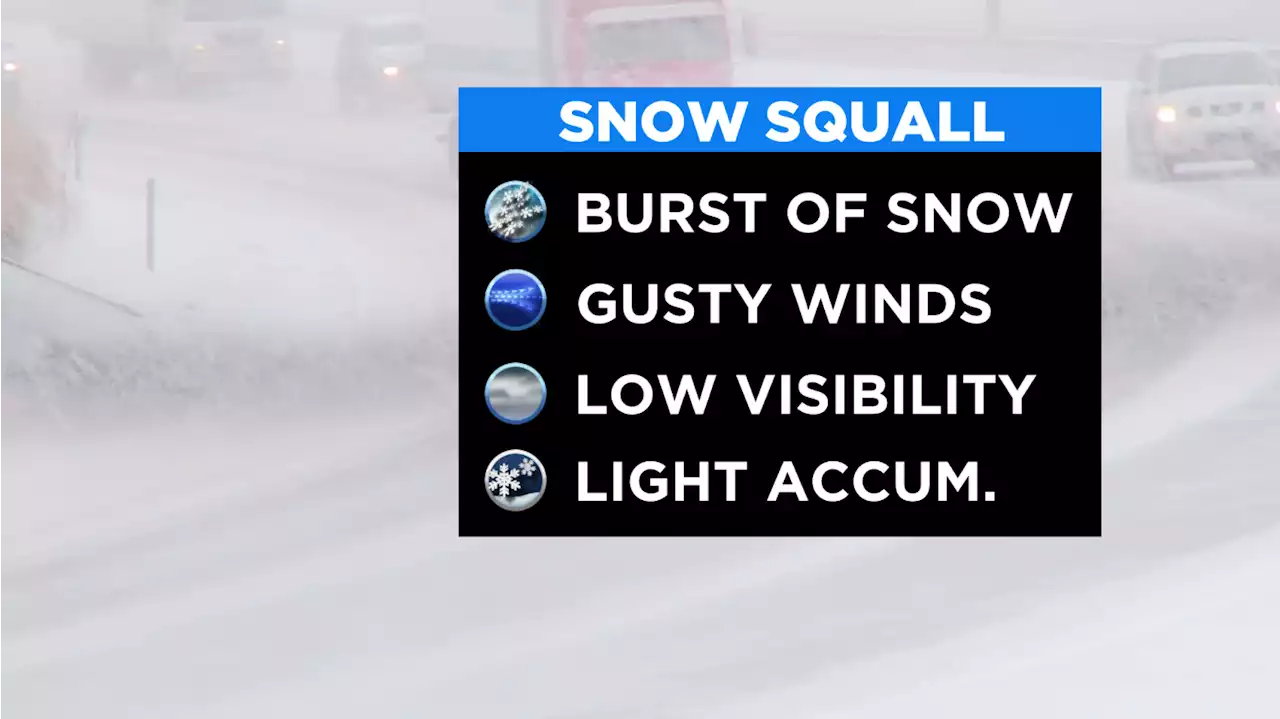 First Alert Forecast: Snow Squall Warnings, Sudden Whiteouts & Slick Conditions, 50 MPH Wind Gusts Possible