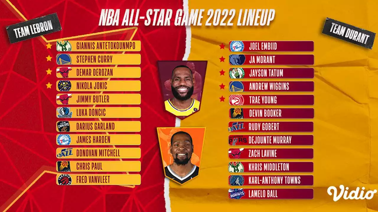 Jadwal dan Link Live Streaming NBA All Star 2022 di Vidio: Pertunjukan Termegah dari Cleveland