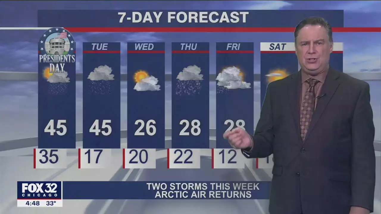 Presidents' Day temps to warm up to the 40s across Chicago area