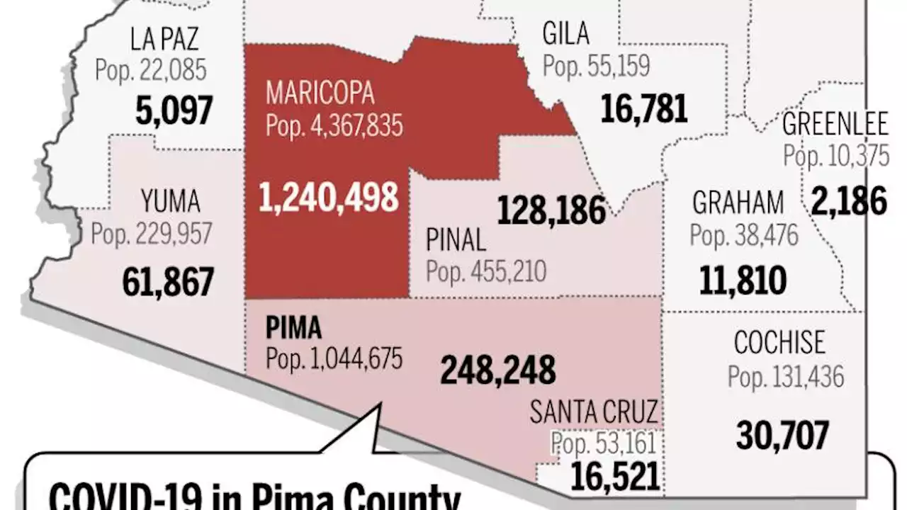 Coronavirus cases in Arizona, mapped by county: Feb. 21