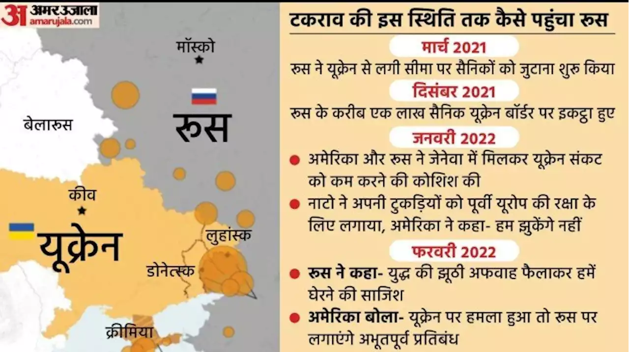 रूस-यूक्रेन तनाव के 24 घंटे: पुतिन के सेना भेजने के एलान से पश्चिमी देशों के प्रतिबंध लगाने तक, पढ़ें पूरी टाइमलाइन