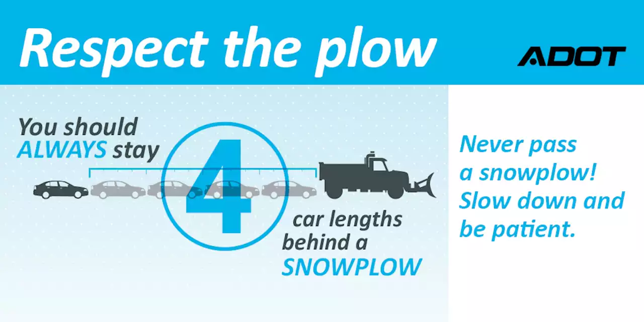 Know Snow and Ice | ADOT