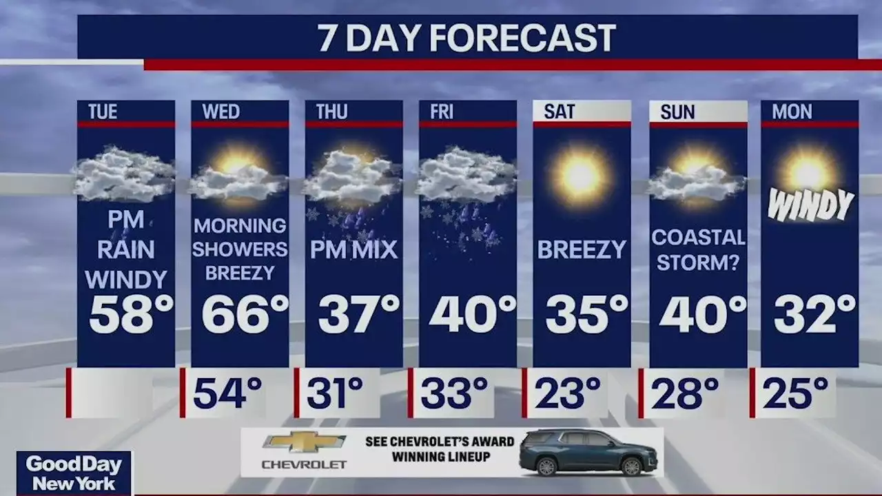 The FOX 5 NY Weather Blog