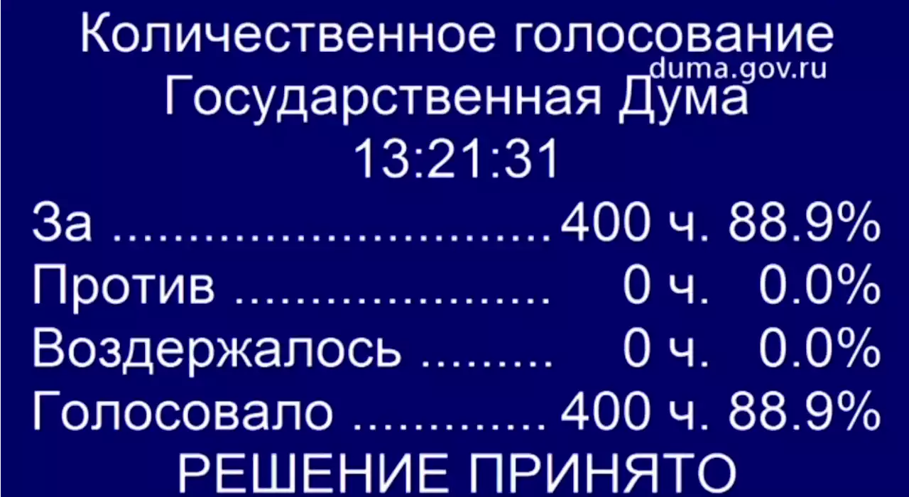 Госдума ратифицировала договоры с ЛНР и ДНР о дружбе и сотрудничестве