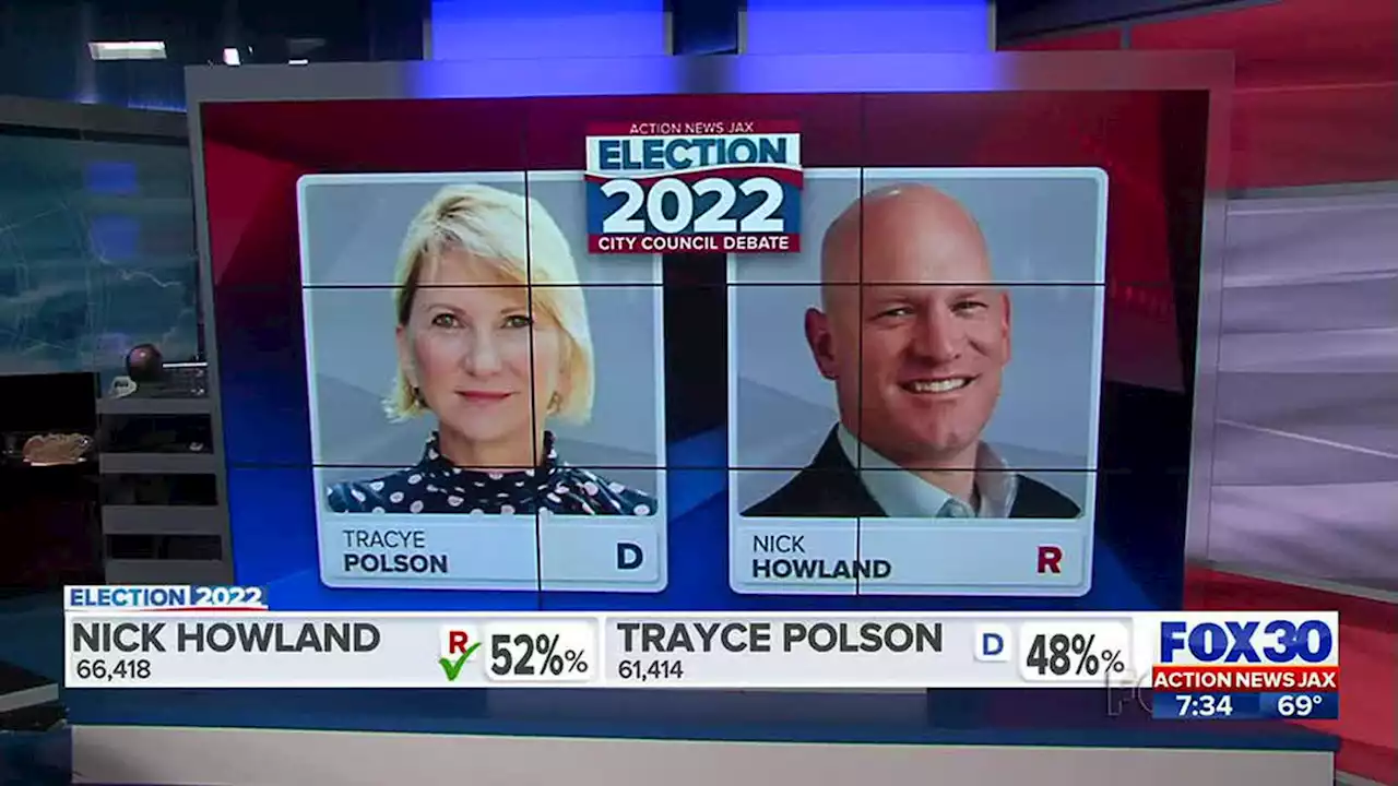 Live results: Nick Howland projected winner of 2022 Jacksonville City Council Special Election