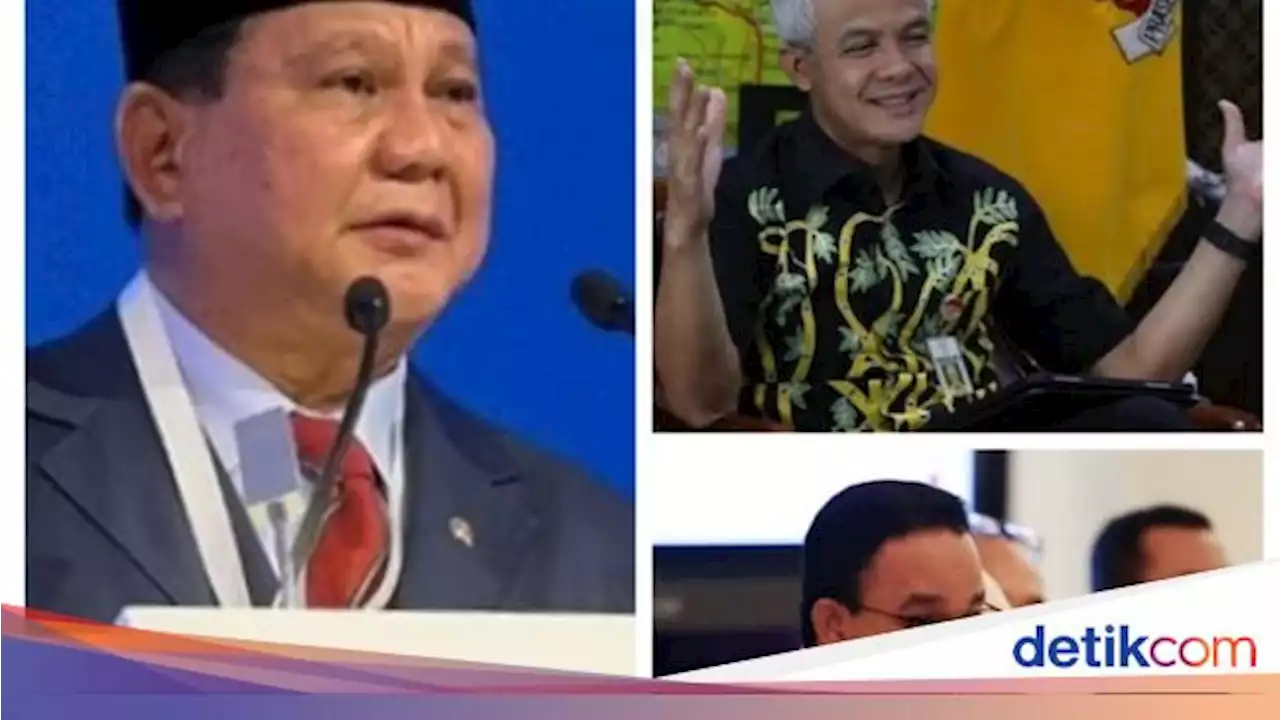 Survei: Prabowo Kuat di Sulawesi, Ganjar di Jawa, Anies di Kalimantan