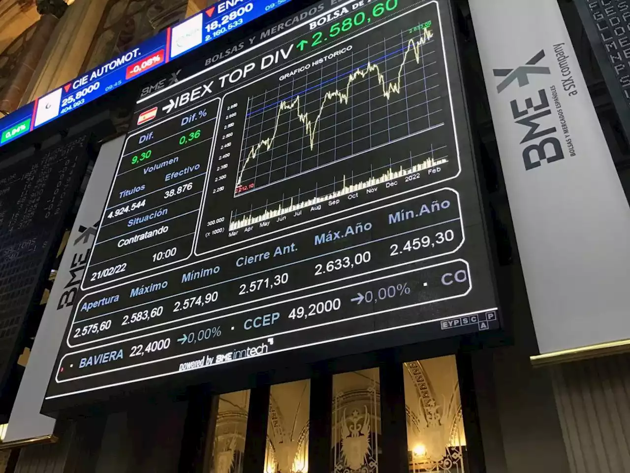 Dopo il giovedì nero le Borse recuperano