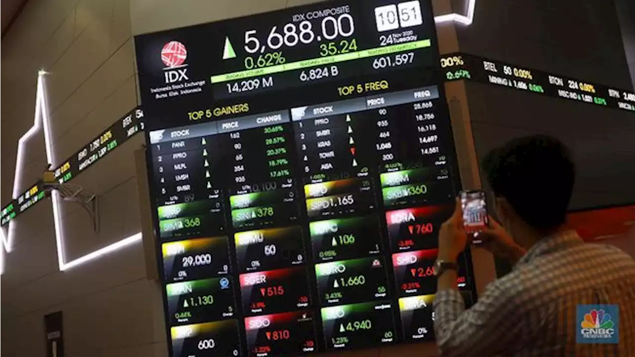 Gak Hanya Transaksi Harian, Beli Saham IPO Juga Kena Materai