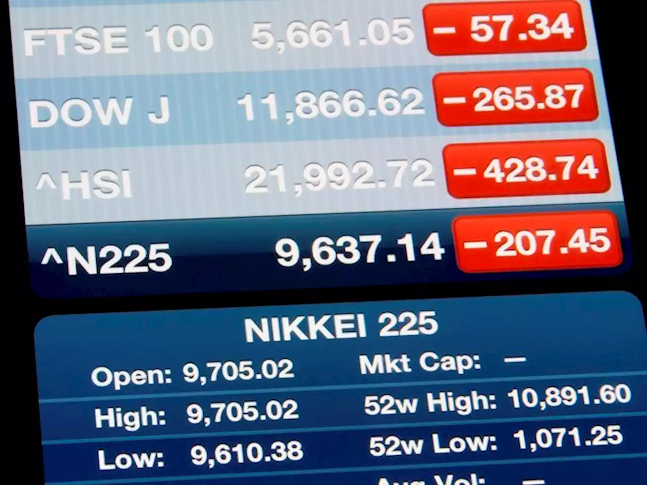 Asian shares under pressure as Ukrine crisis tensions mount