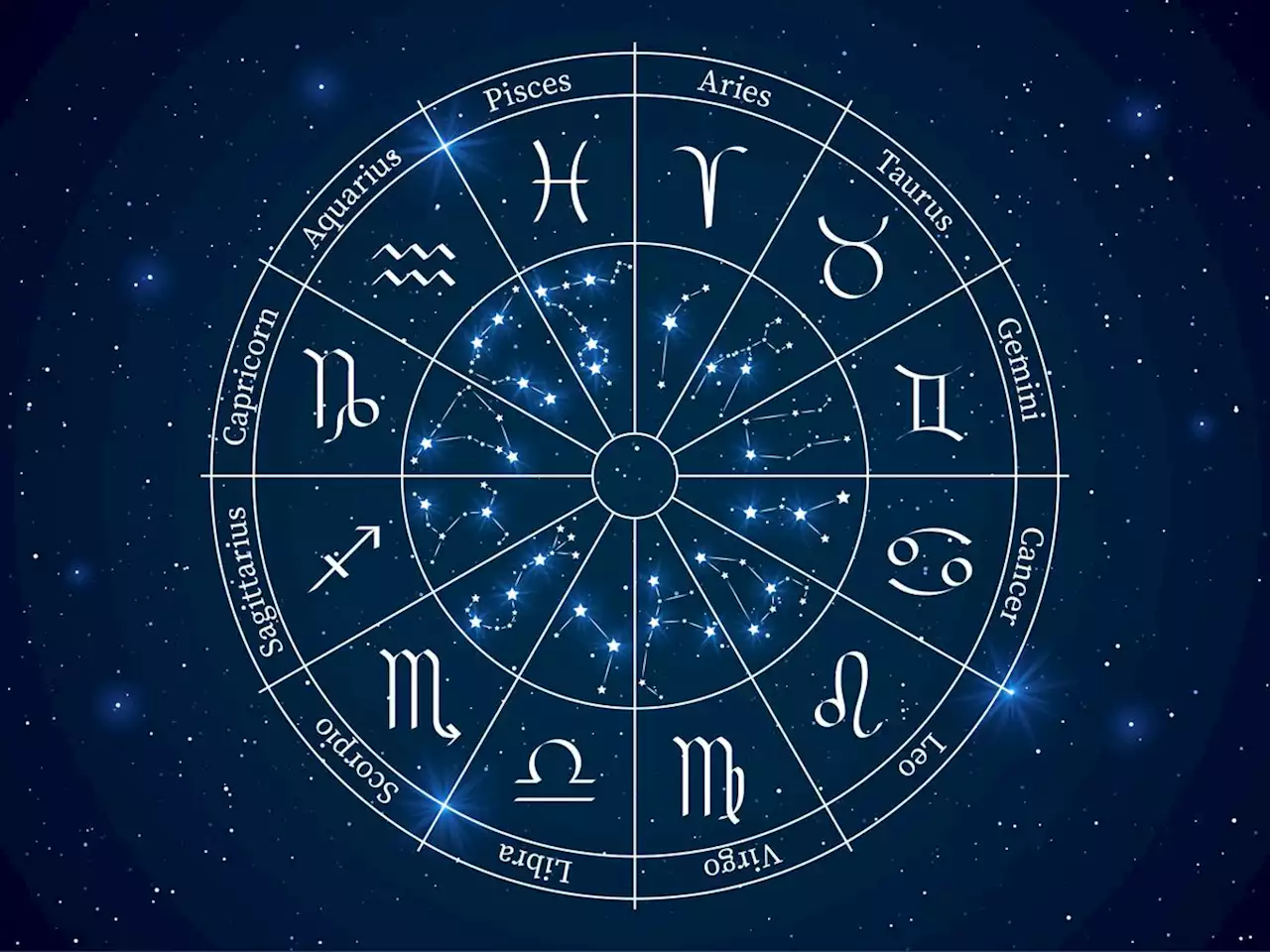 Daily Horoscope – February 28, 2022