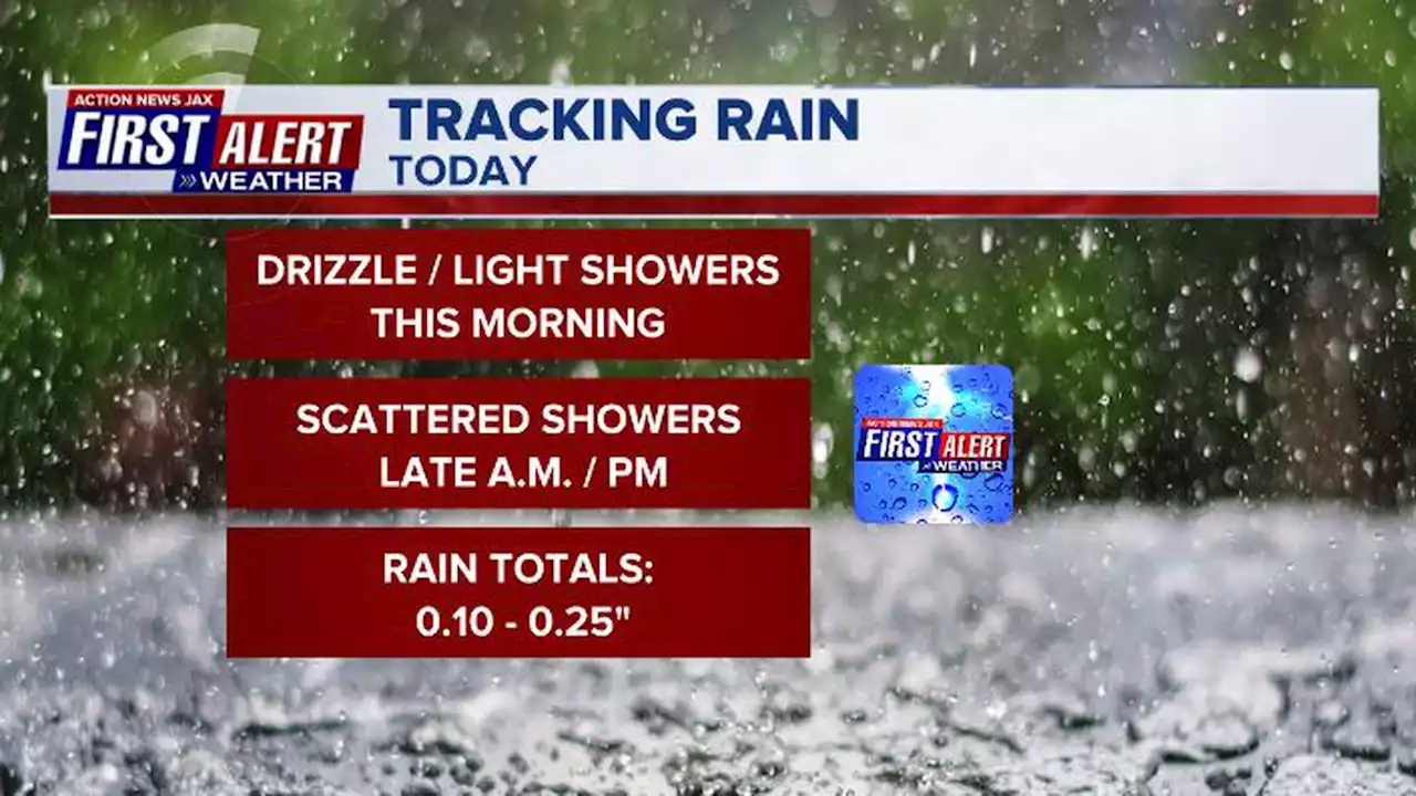 Weather whiplash: 20+ degrees cooler than Sunday, damp and cloudy