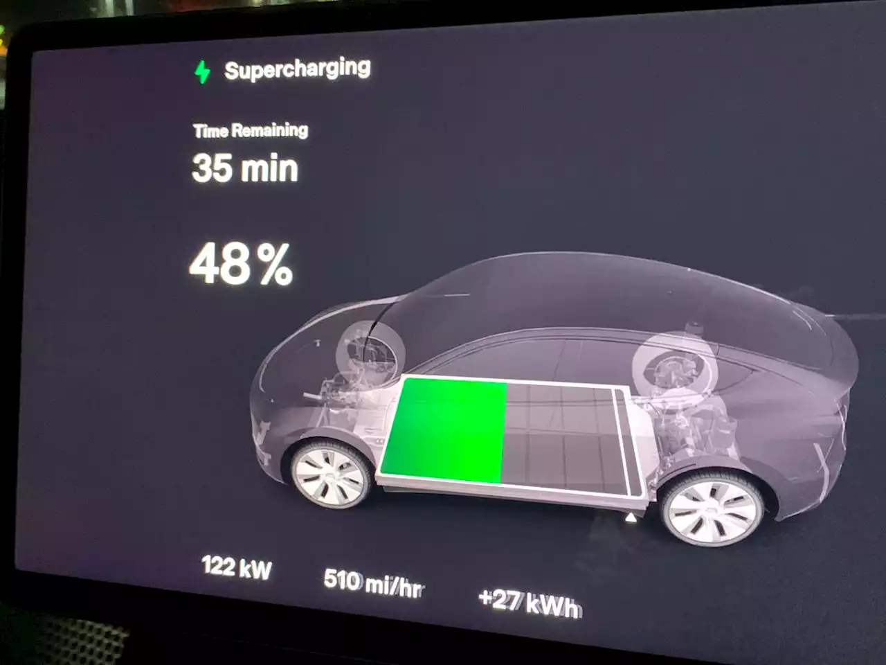 The First Long Distance Roadtrip In A New Tesla Model Y