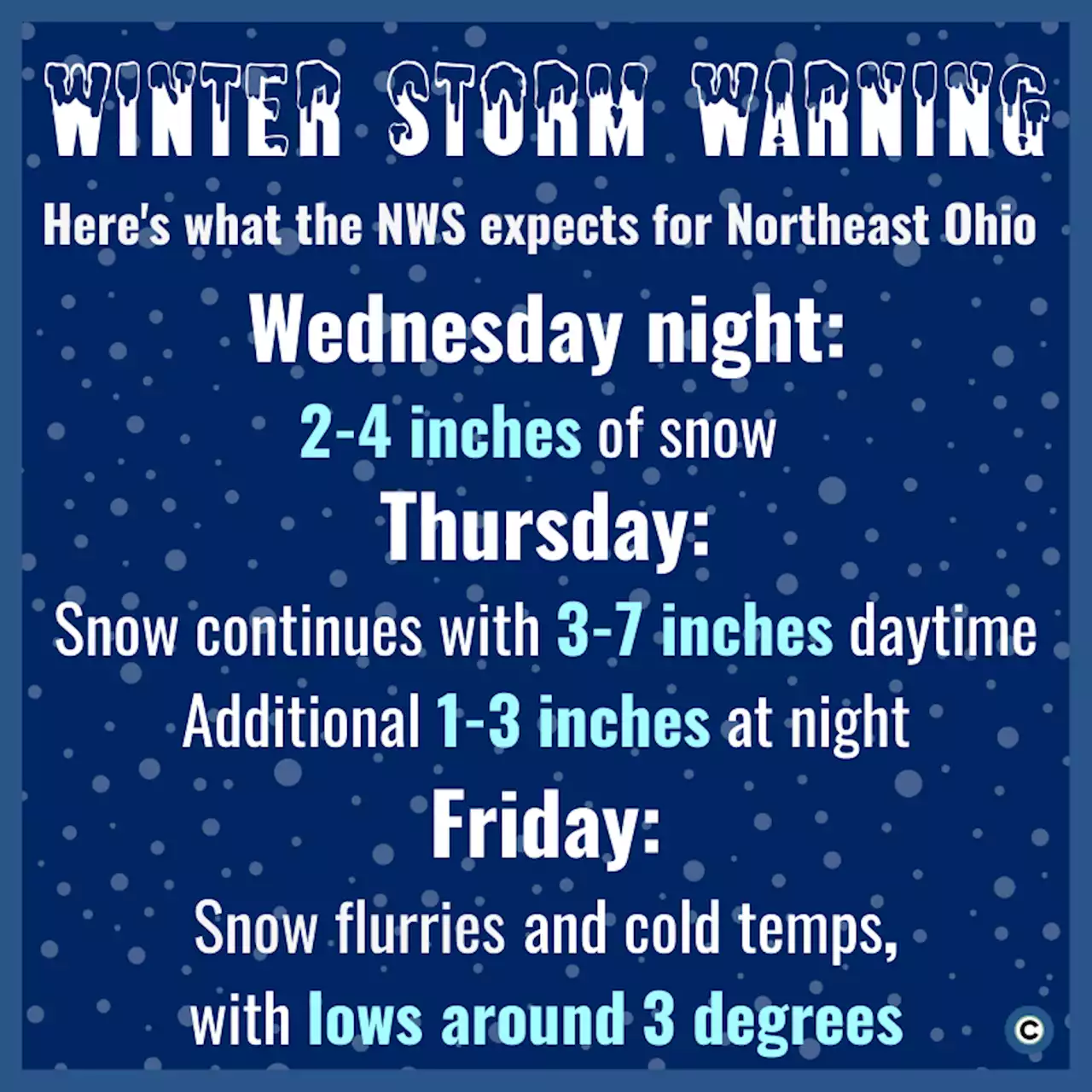 Here comes the snow: Northeast Ohio’s Thursday weather forecast