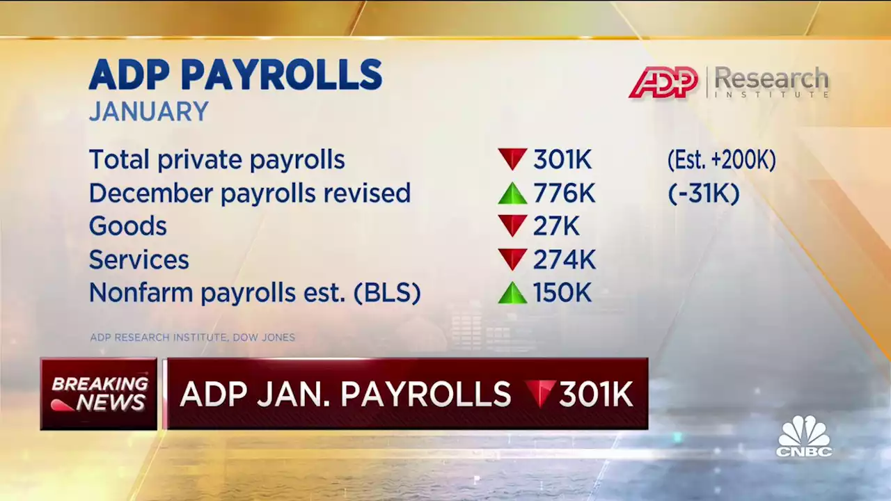 Companies unexpectedly cut 301,000 jobs in January as omicron slams labor market, ADP says