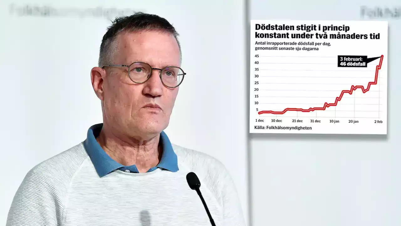 Högsta dödstalen på ett år: ”Risk att det fortsätter”