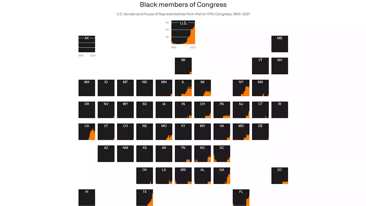 28 states have a Black representative in Congress — 20 have never had one