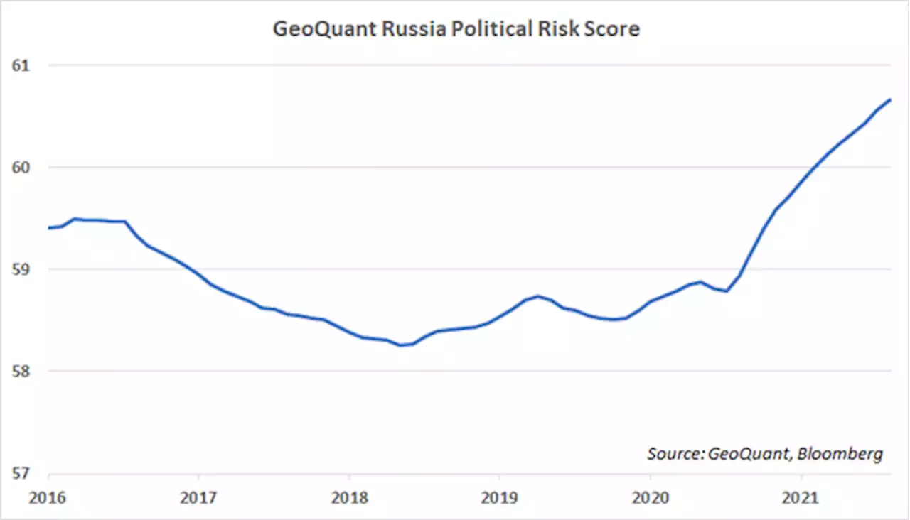 Euro Outlook Bearish on Russia-Ukraine Tensions. Crude Oil, Swiss Franc to Rise?