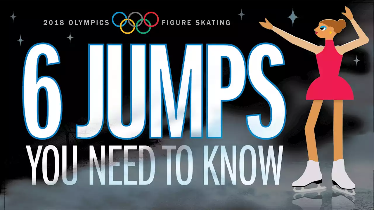 Everything You Ever Wanted to Know About Figure Skating Jumps and Scores