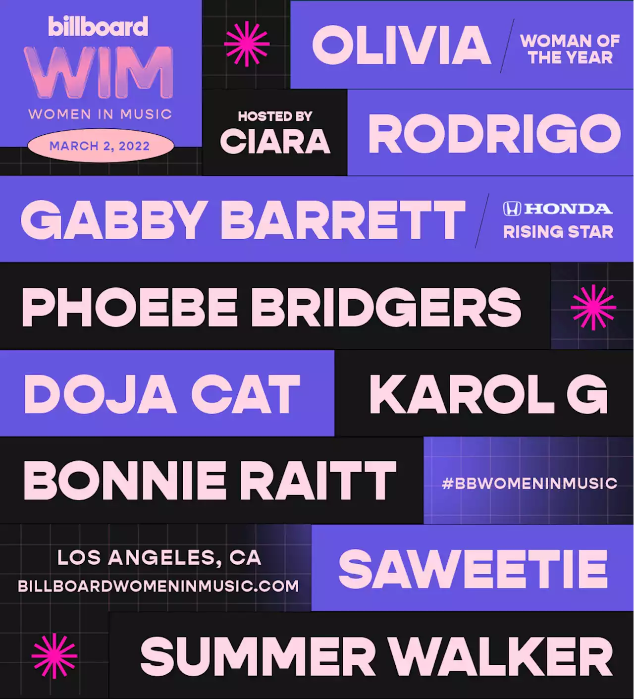 Billboard Women in Music 2022