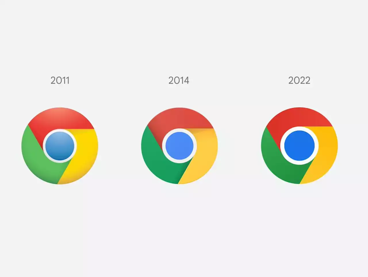 Chrome is changing its logo for the first time in eight years