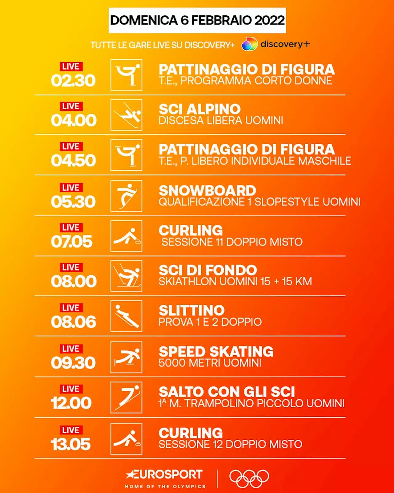 OLIMPIADI INVERNALI Calendario sabato 6 febbraio programma, orari, medaglie e italiani da seguire su Discovery +