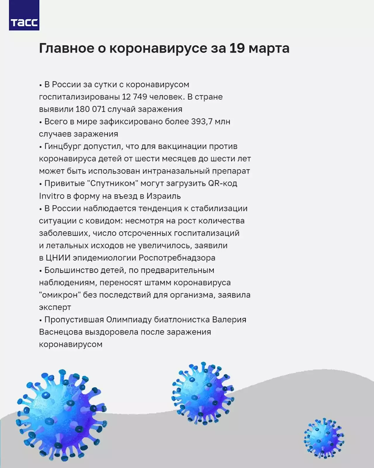 В России больше миллиона заражений за неделю. Главное о коронавирусе за 6 февраля