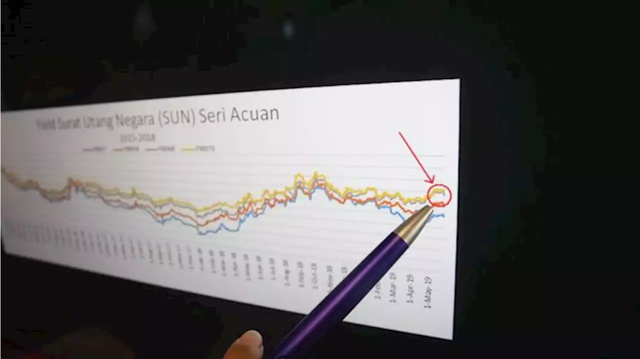 PDB RI Q4-2021 Tumbuh 5,02%, Yield Mayoritas SBN Menguat