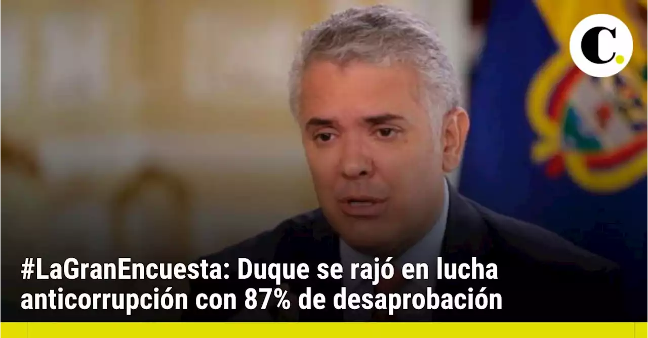 #LaGranEncuesta: Duque se rajó en lucha anticorrupción con 87% de desaprobación