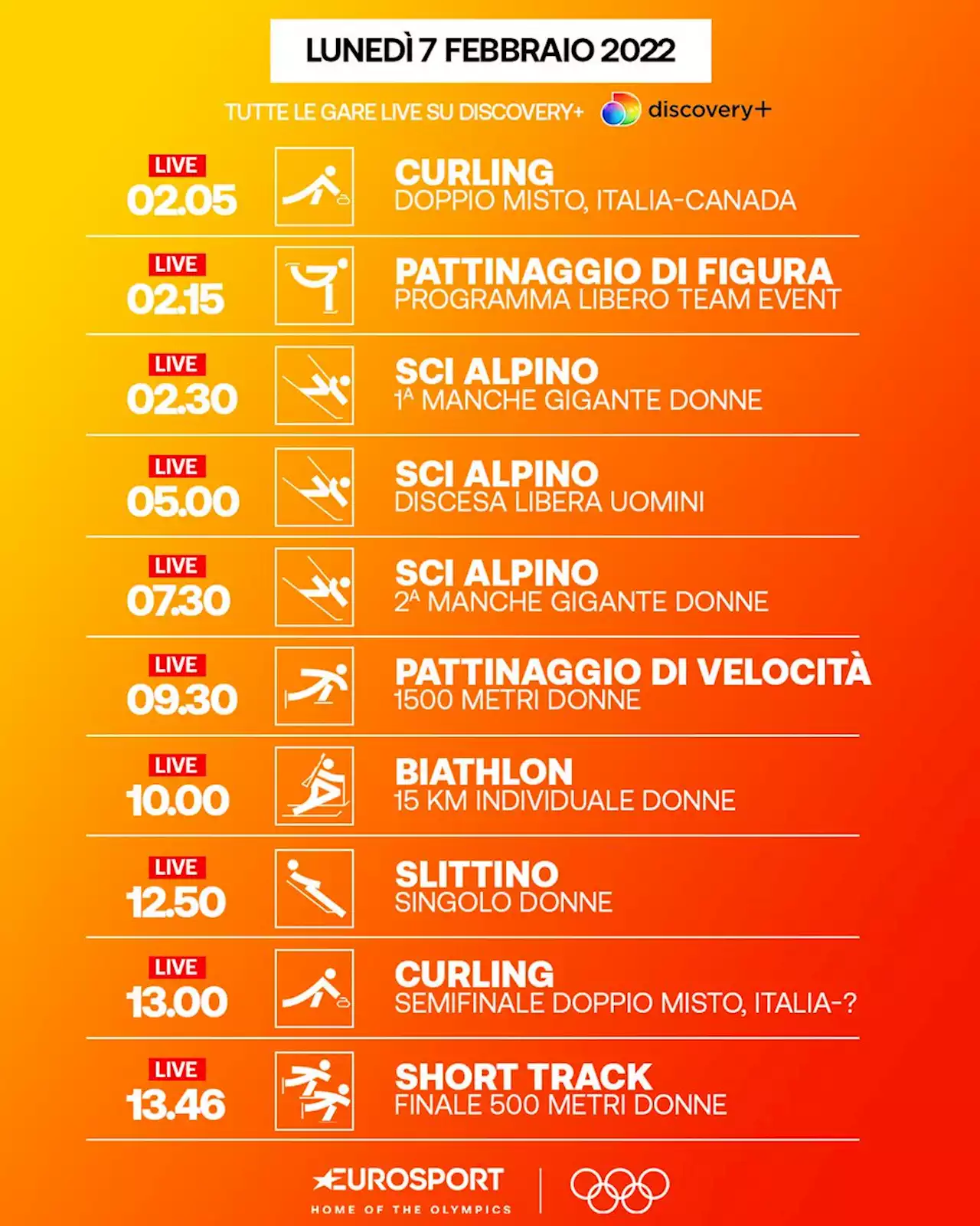 OLIMPIADI INVERNALI Calendario lunedì 7 febbraio programma, orari, medaglie e italiani da seguire su Discovery +