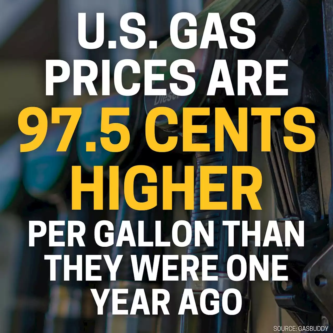 Gas prices spike to highest levels since 2014