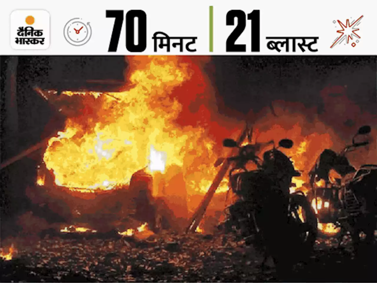 अहमदाबाद सीरियल ब्लास्ट केस में फैसला आज: 2008 में बम धमाकों में 56 लोगों ने जान गंवाई; IM और SIMI आंतकियों पर 12 साल चले मुकदमे