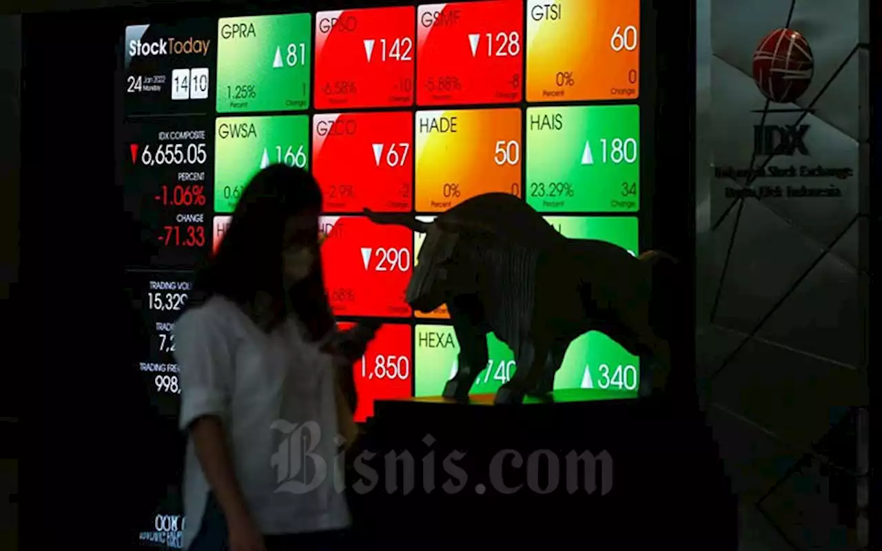 IHSG Menguji Level 7.000, Cermati Pergerakan Saham Berikut | Market - Bisnis.com