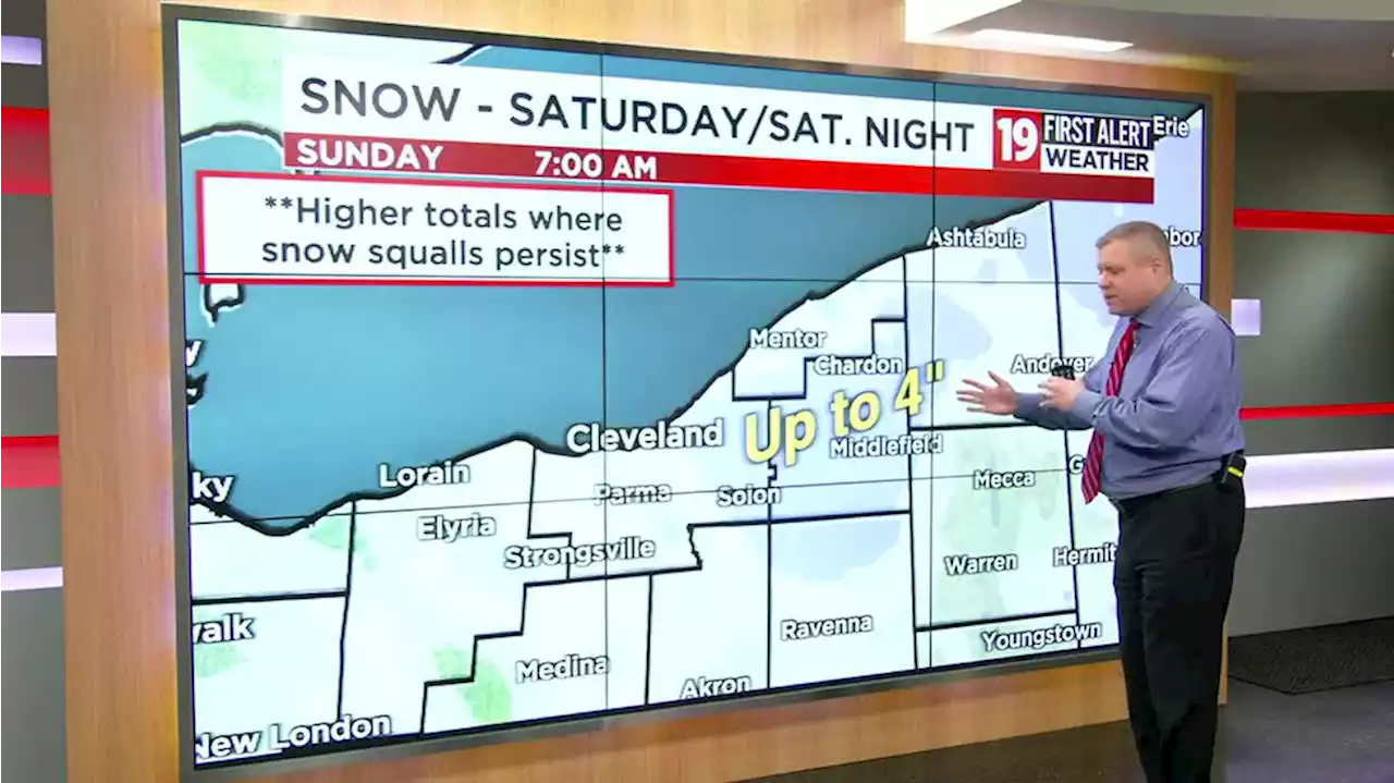 19 First Alert Weather: Wintry mix changes to all snow Friday night, bitter cold Saturday