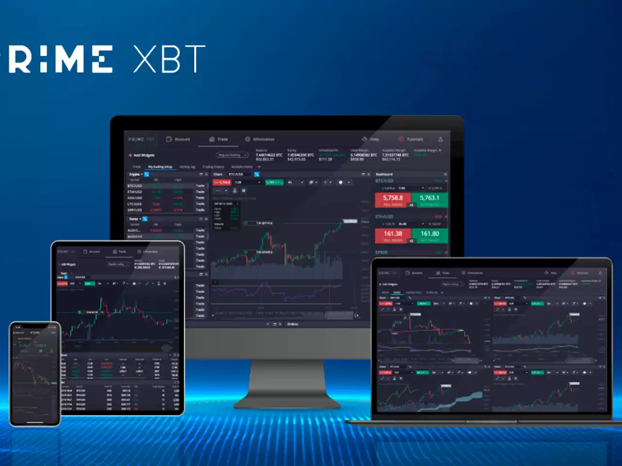 Top Ten Reasons To Trade On PrimeXBT