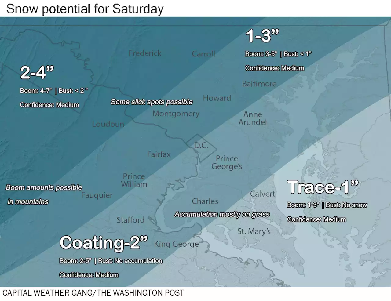 Potent storm to bring plummeting temperatures, snow and strong winds to D.C. area Saturday