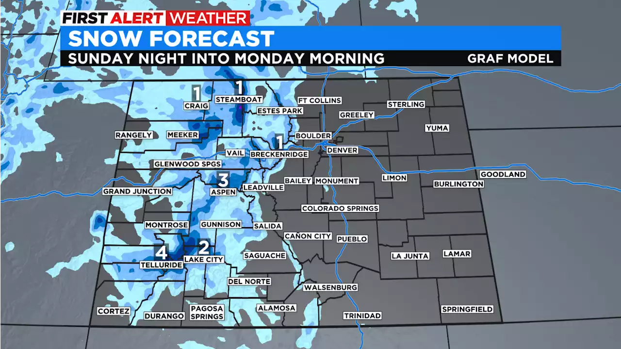 Colorado Weather: Week Ahead Will Feature Two Fast-Moving Storm Systems