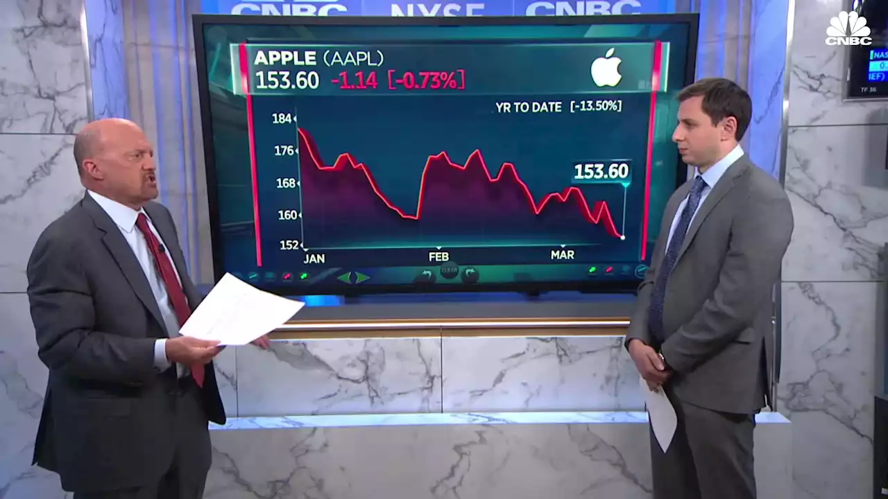 Monday, Mar. 14, 2022: Jim Cramer is eyeing oil stocks, breaks down why he likes Apple