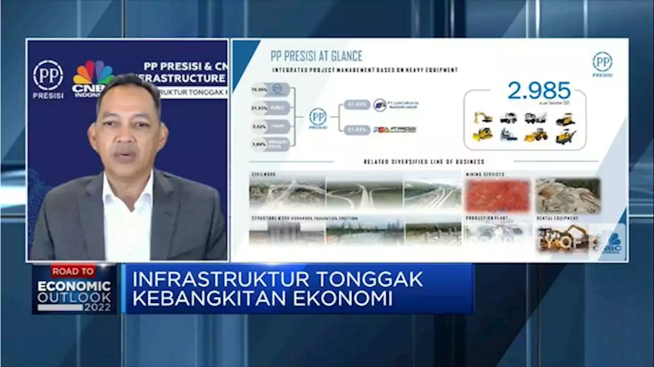 Melesat 26,7%, PP Presisi Catatkan Laba Bersih Rp 146,8 M